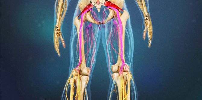 Piriformis Sendromu